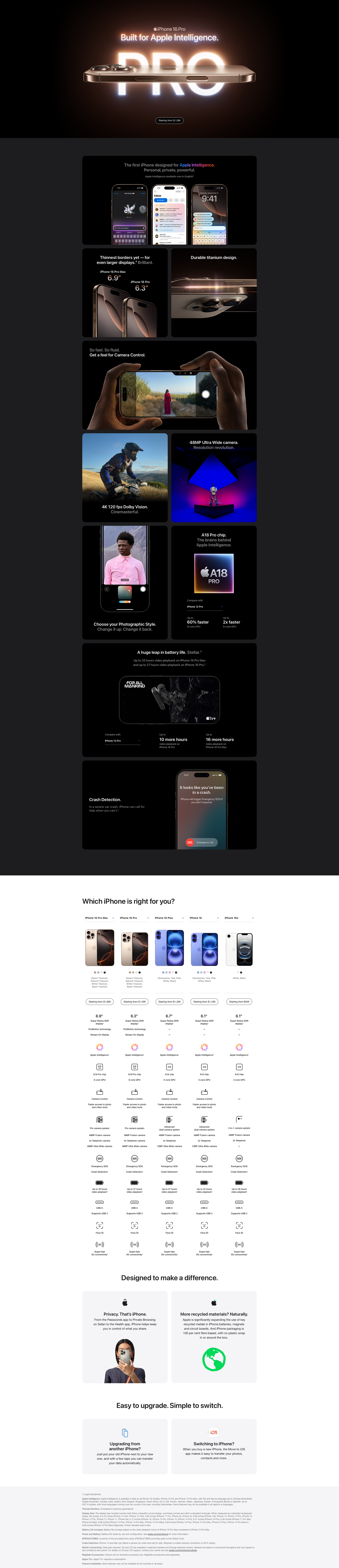 iPhone_16_Pro_AI_Avail_Mar25_HTML_Product_Page__SG-UPDATED