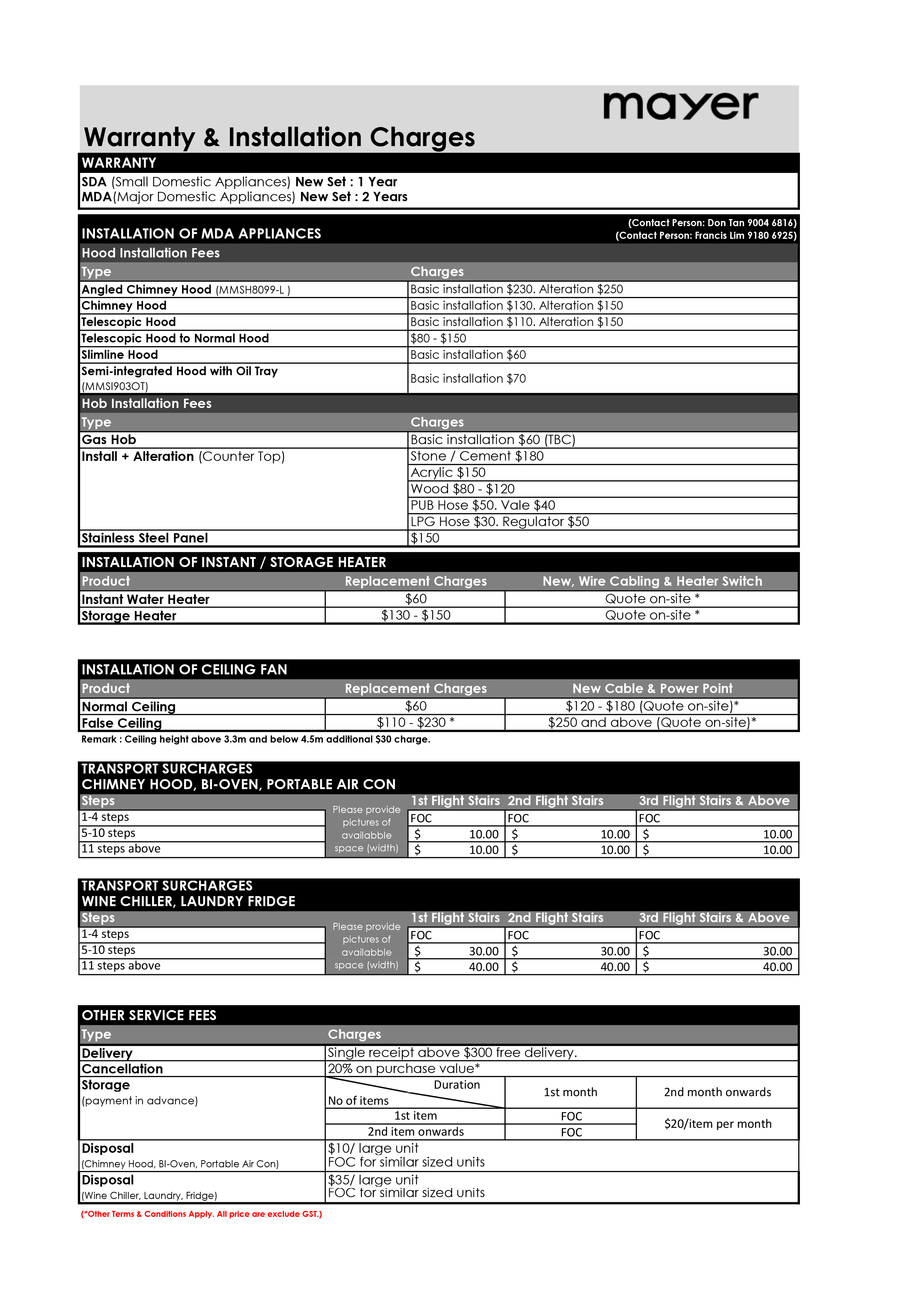 Mayer-Installation-charges