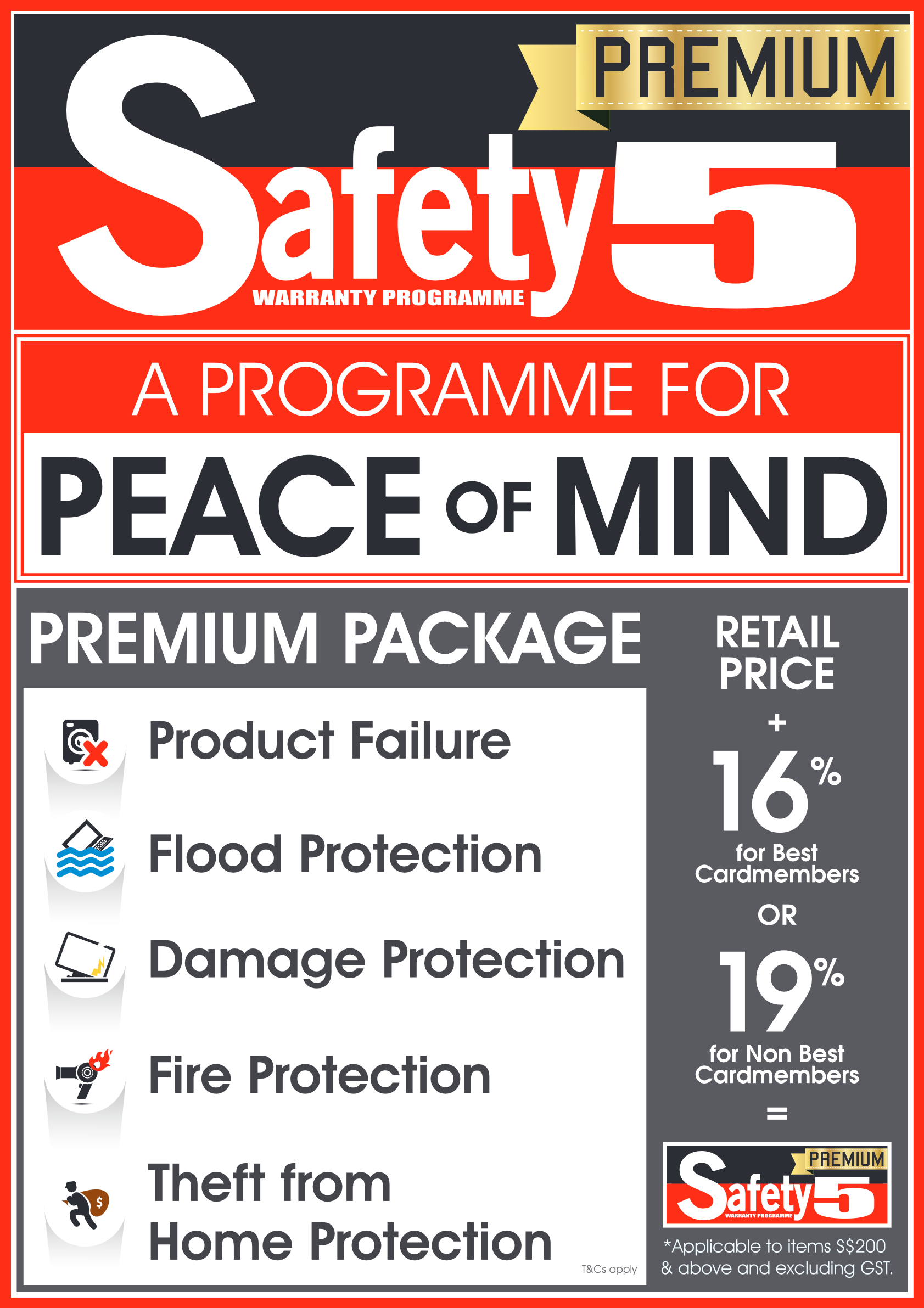 A1Safety5Design01_230531