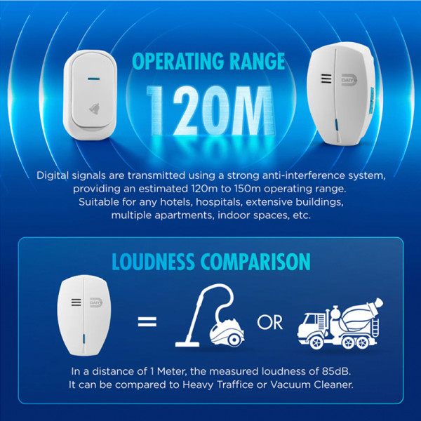 DAIYO DOOR CHIME DDB 39W