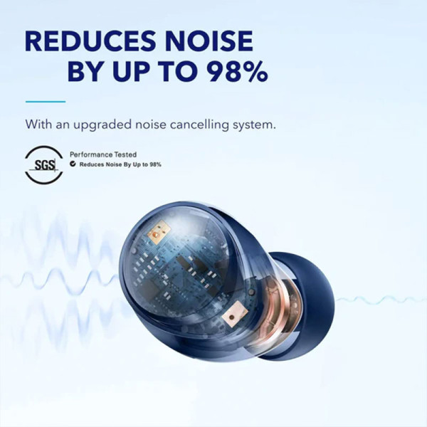 SOUNDCORE EARPHONES/HEADPHONES/EARBUDS A3936H21