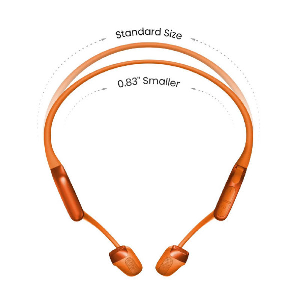 SHOKZ EARPHONES/HEADPHONES/EARBUDS OPENRUN PRO2 Mini_S821-MN-OR