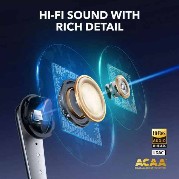 SOUNDCORE EARPHONES/HEADPHONES/EARBUDS LIBERTY 4 PRO GREEN