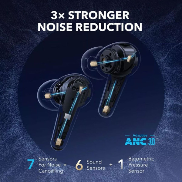 SOUNDCORE EARPHONES/HEADPHONES/EARBUDS LIBERTY 4 PRO BLACK
