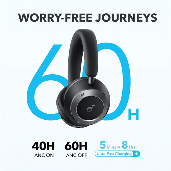 SOUNDCORE EARPHONES/HEADPHONES/EARBUDS SPACE ONE PRO BLACK
