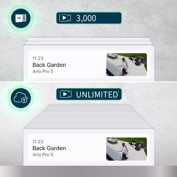 NETGEAR NETWORKING  EQUIPMENT VMC4260P-100APS