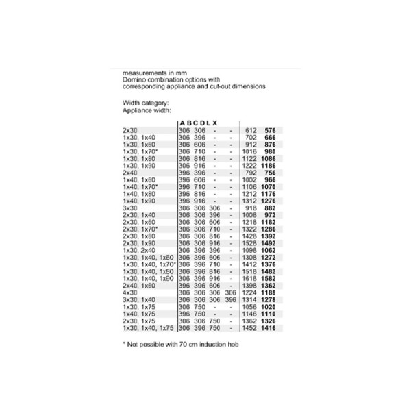 BOSCH BUILT-IN HOB PRB3A6B70K