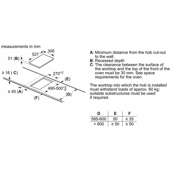 BOSCH BUILT-IN HOB-30CM INDUCTION PXX375FB1E