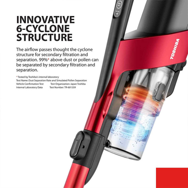 TOSHIBA RECHARGEABLE VAC VC-CLX50BF