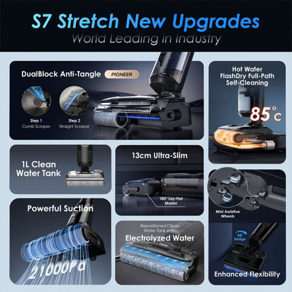 TINECO RECHARGEABLE VAC -WET & DRY FLOOR ONE S7 STRETCH