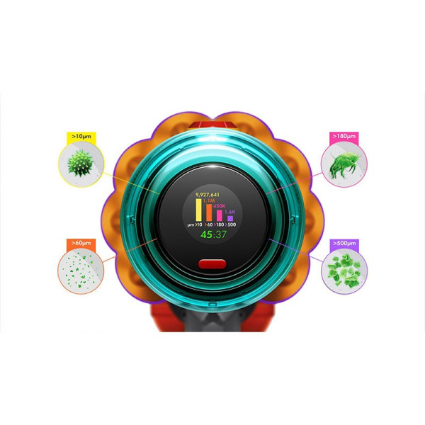 DYSON RECHARGEABLE VAC SV46V12 ABSOLUTE HEPA