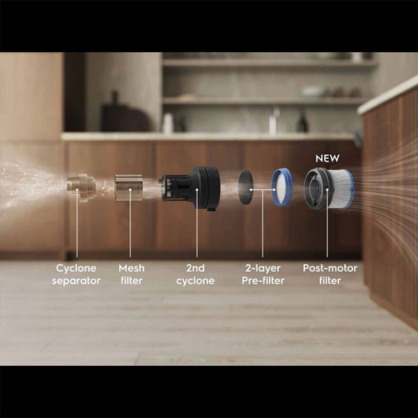 ELECTROLUX RECHARGEABLE VAC EFP72315S