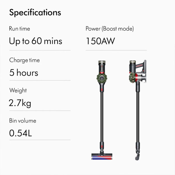 DYSON V8 CYCLONE RECHARGEABLE VACUUM SV55 V8 CYCLONE
