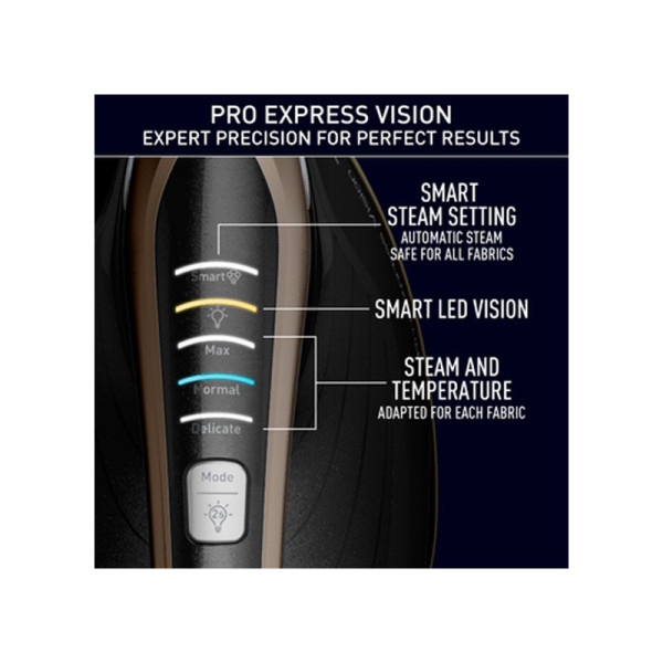 TEFAL STEAM IRON GV9820