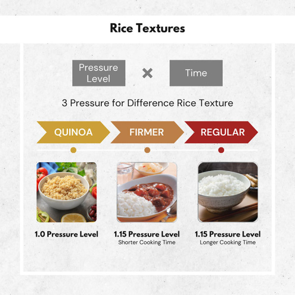 ZOJIRUSHI RICE COOKER NW-YAQ18