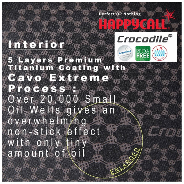 HAPPYCALL HOUSEHOLD 3900-0376