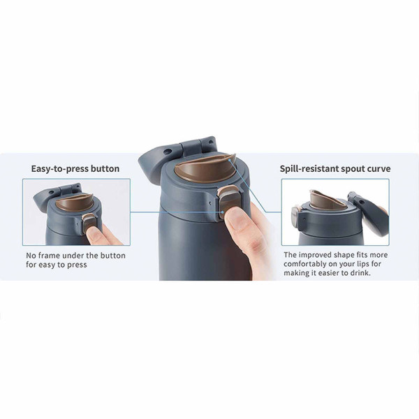 TIGER THERMO BOTTLE MTR-W075 (CA)