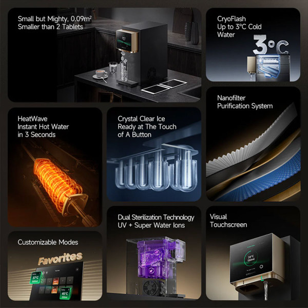 DREAME WATER PURIFIER S1 Water Purifier