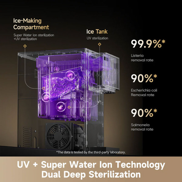 DREAME WATER PURIFIER S1 Water Purifier