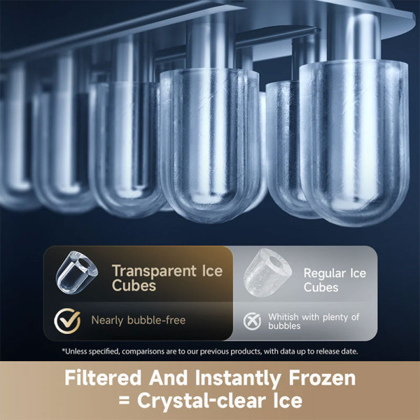 DREAME WATER PURIFIER S1 Water Purifier