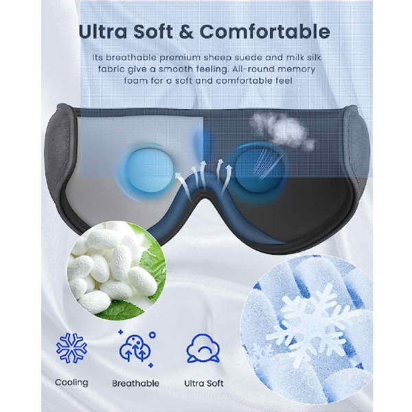 RENPHO WELLNESS GS002-GY (EYE MASK GREY)