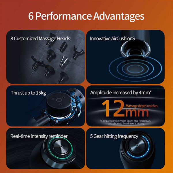 PHILIPS WELLNESS PPM7521BK/97