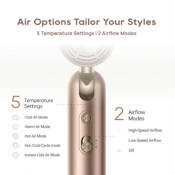 DREAME HAIR CARE POCKET UNI-Tatinium