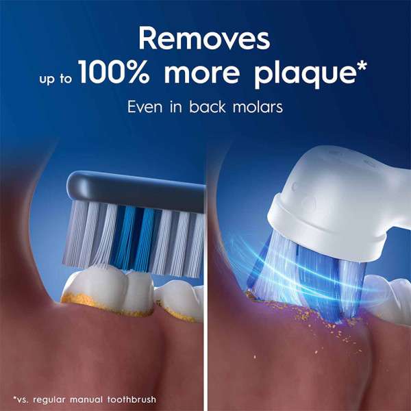 BRAUN DENTAL iO2 White