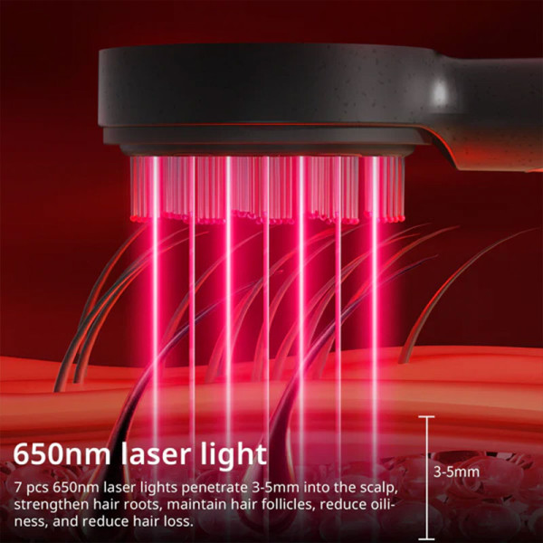 BREO WELLNESS Scalp 3L