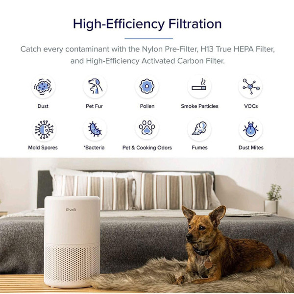 LEVOIT AIR CLEANER LV-200SPUR-WH-UK