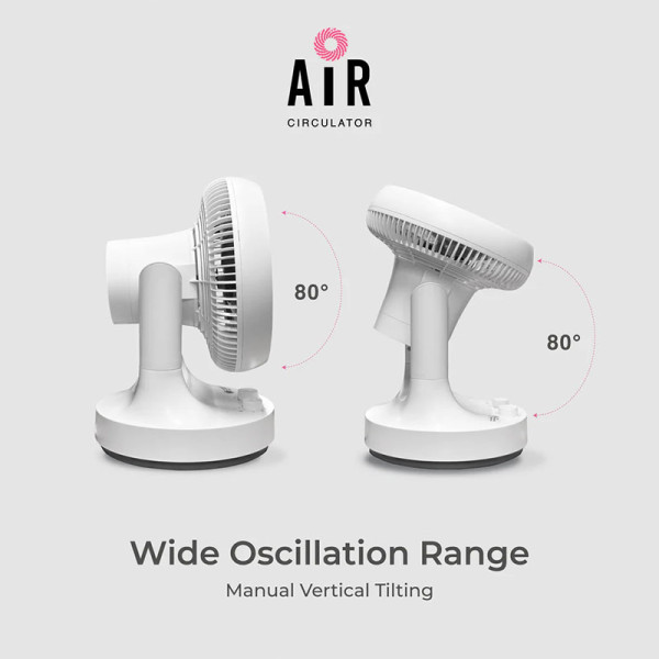 SOUNDTEOH TABLE AIR CIRCULATOR ACF-2