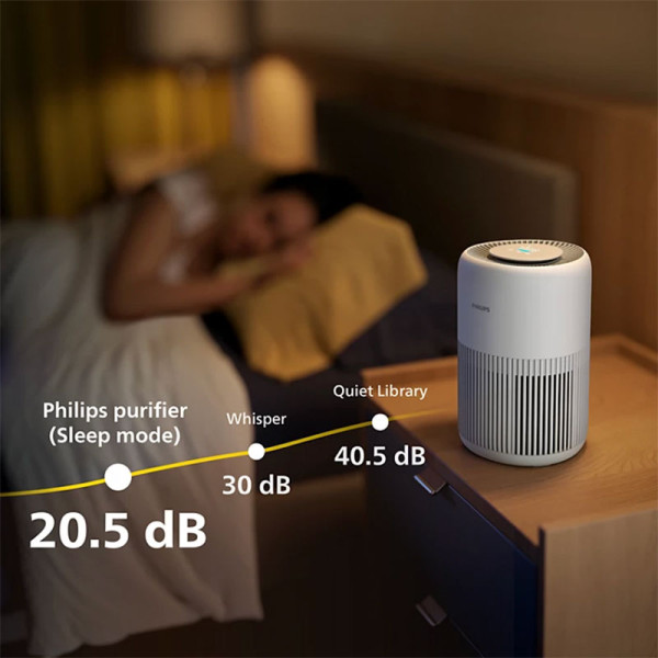 PHILIPS AIR CLEANER AC0950/10
