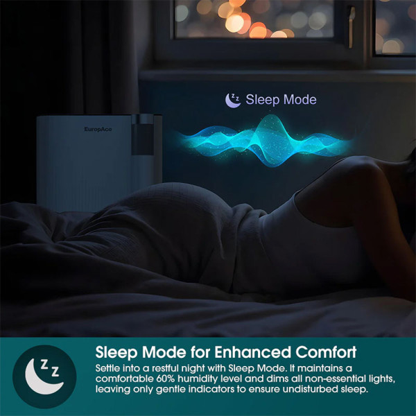 EUROPACE DEHUMIDIFIER EDH3120DDC