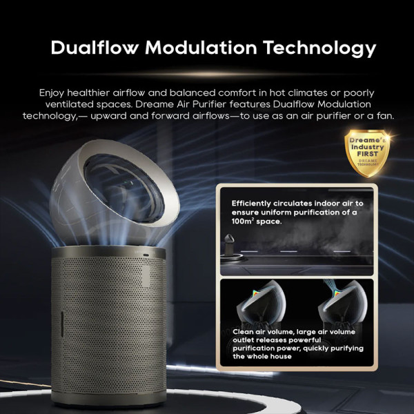 DREAME AIR CLEANER PM10 AIR PURIFIER
