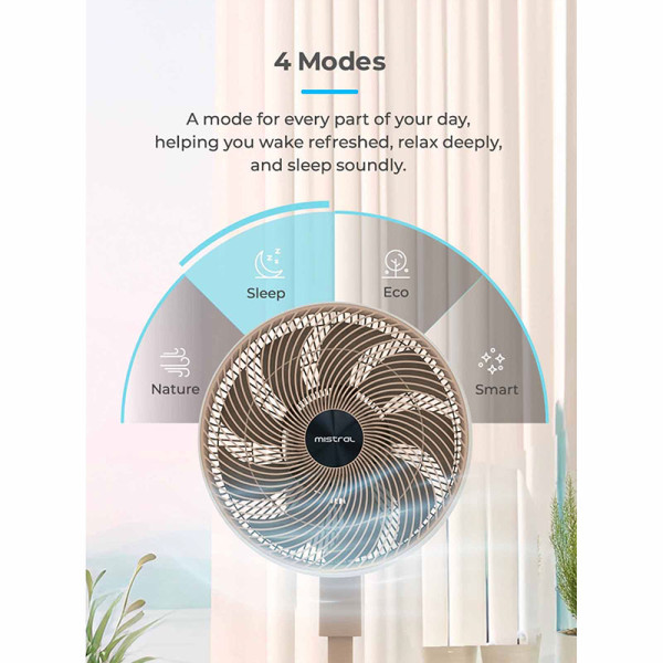 MISTRAL DC VELOCITY FAN -R/C MHV9812DRW-NIGHT BLUE