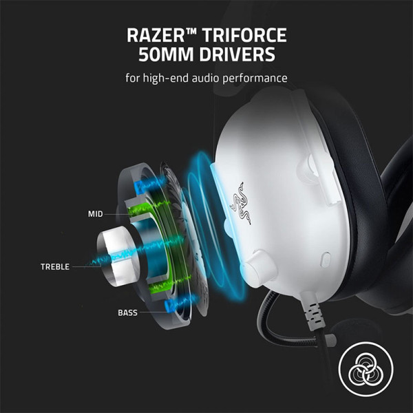 RAZER AUDIO PERIPHERALS RZ04-03240700-R3M1