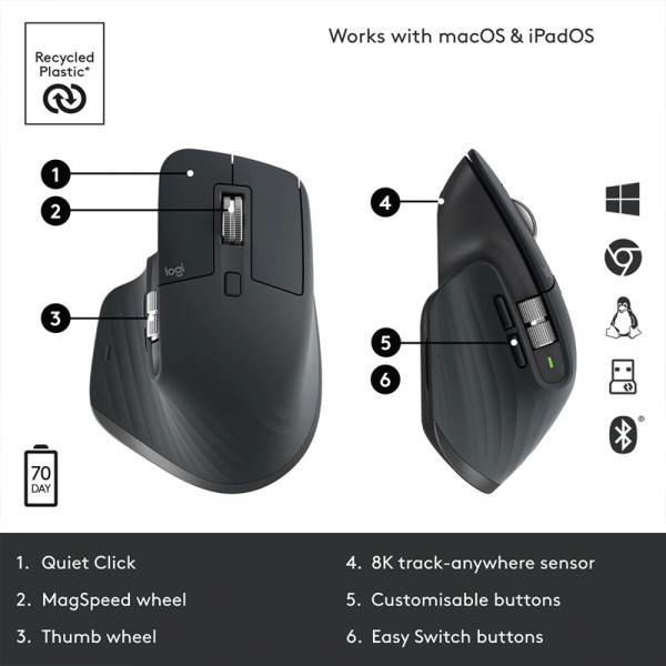 LOGITECH MOUSE 910-006561 (MX MASTER 3S )