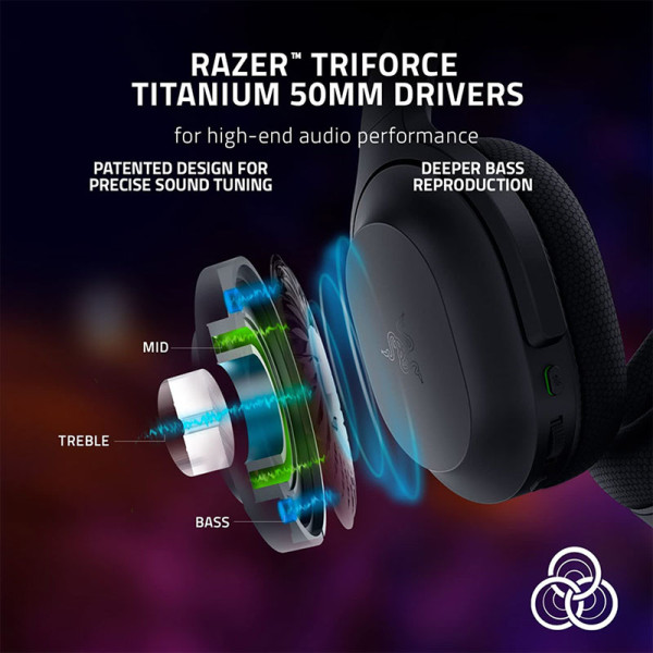RAZER AUDIO PERIPHERALS RZ04-03790100-R3M1