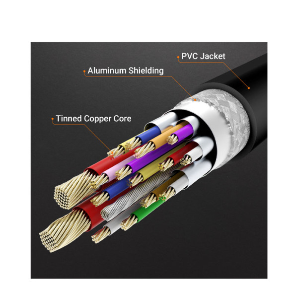J5CREATE CABLES JCC157