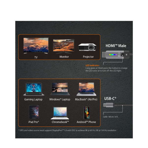 J5CREATE CABLES JCC157