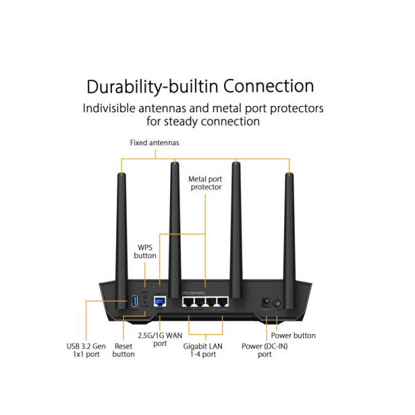ASUS NETWORKING  EQUIPMENT TUF-AX4200