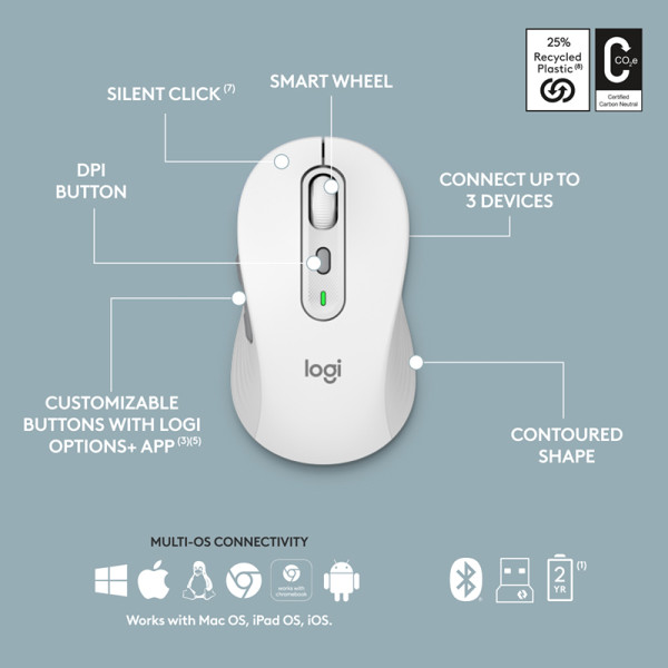 LOGITECH KEYBOARD 920-012476 (MK950)
