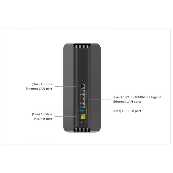 NETGEAR NETWORKING  EQUIPMENT RS700S