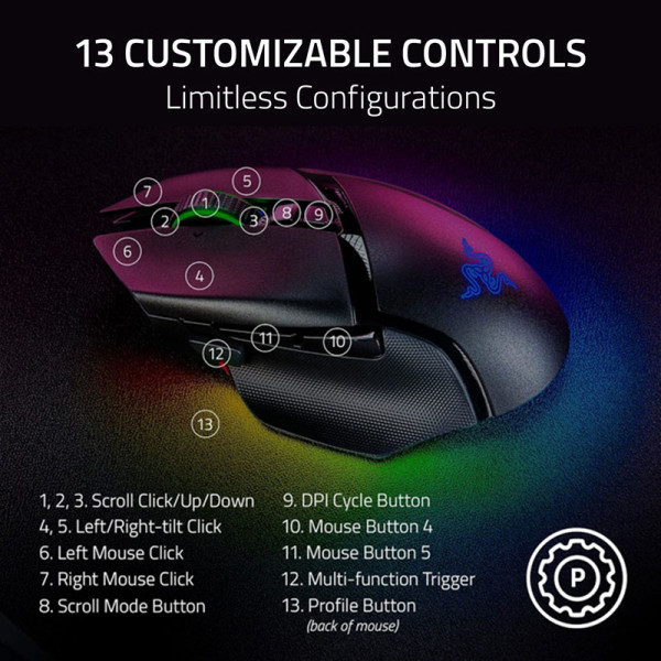 RAZER MOUSE RZ01-05240100-R3A1