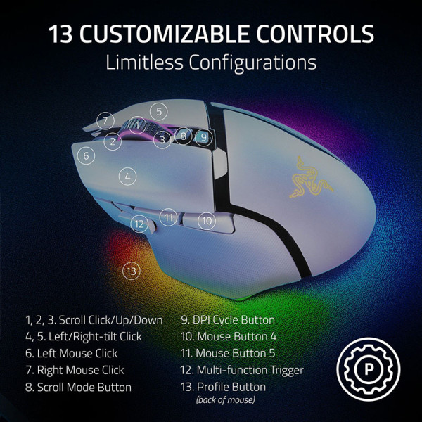 RAZER MOUSE RZ01-05240200-R3A1