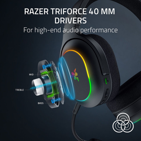 RAZER AUDIO PERIPHERALS RZ04-05220100-R3M1