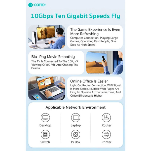 COTECI CABLES 87501-1M