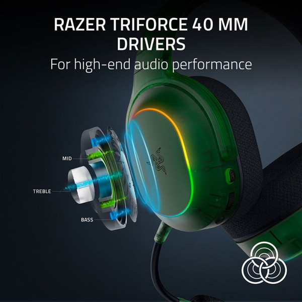 RAZER AUDIO PERIPHERALS RZ04-05220300-R3M1