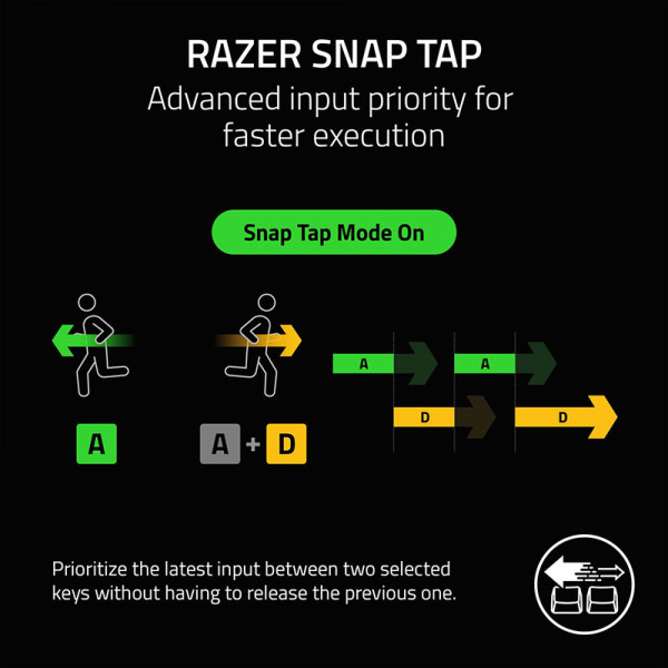 RAZER KEYBOARD RZ03-02360100-R3M1