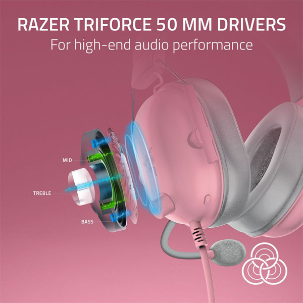 RAZER AUDIO PERIPHERALS RZ04-03241400-R3UA